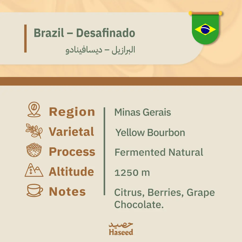 بطاقه محصول حصيد جديد محاصيل جديده2-02.webp