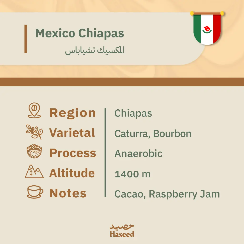 صور محاصيل موقع الجمله حصيد-18.webp