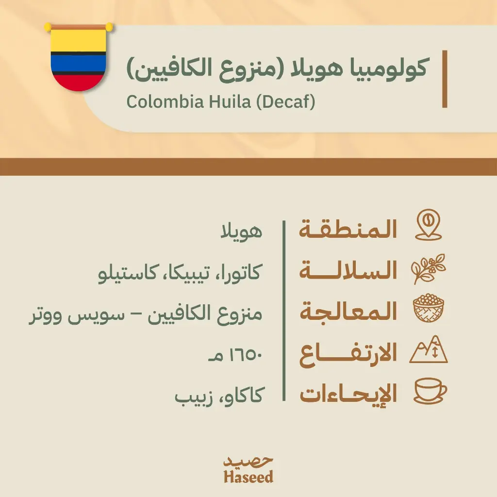 Roasted Coffee Beans | Colombia Huila (Decaf)