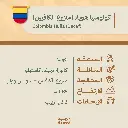 Roasted Coffee Beans | Colombia Huila (Decaf)