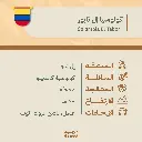 حبوب قهوة محمّصة | كولومبيا إل تابور