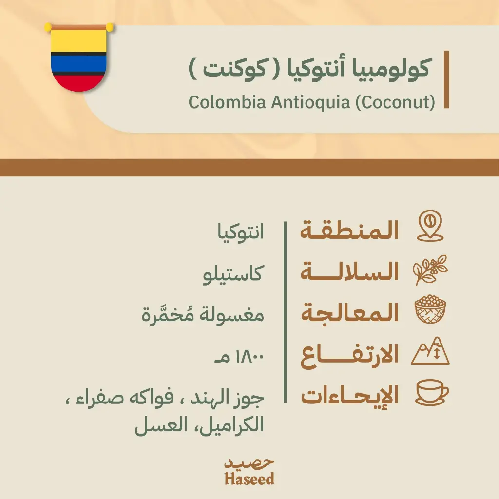 Roasted Coffee Beans | Colombia Antioquia (Coconut)