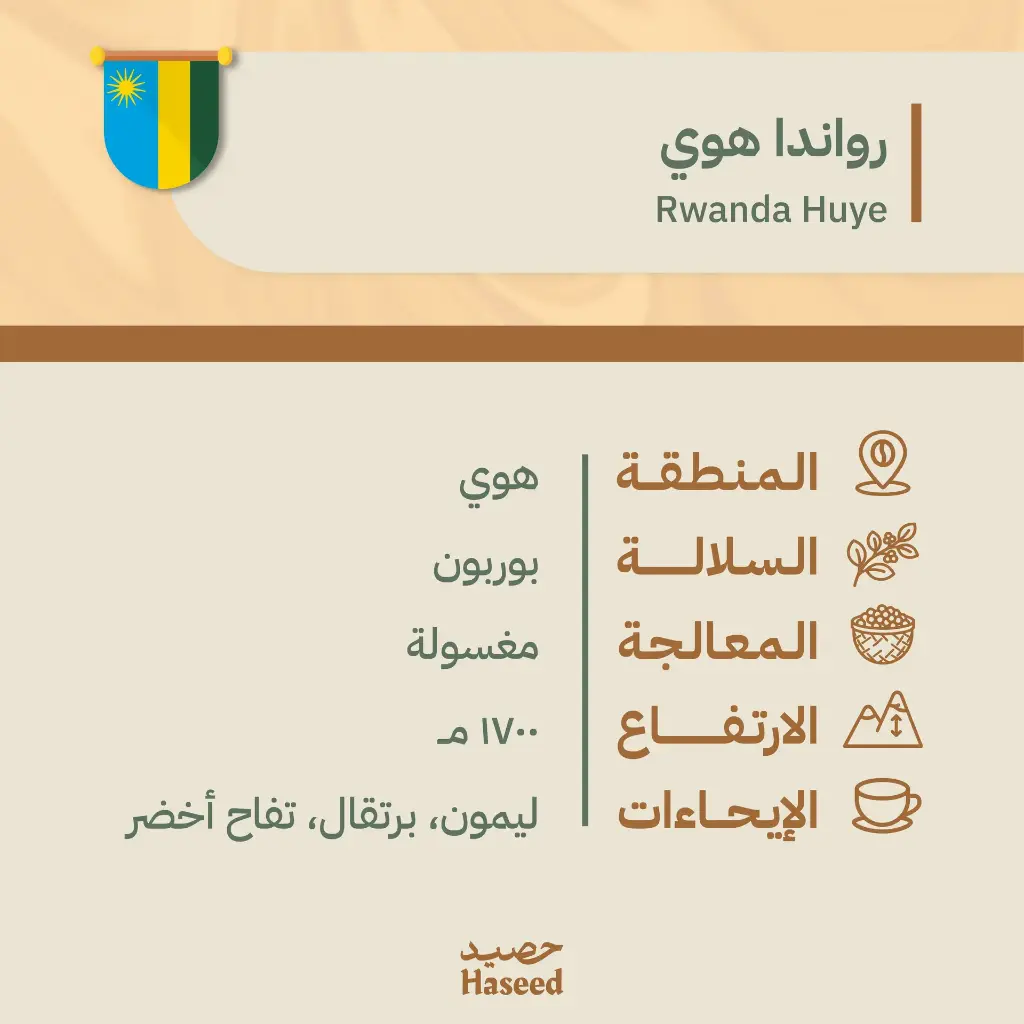 حبوب قهوة محمّصة | رواندا هوي