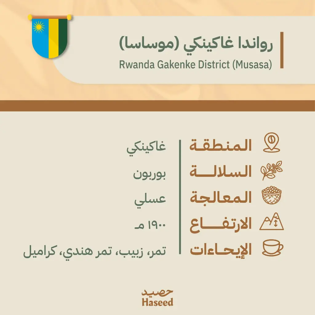 حبوب قهوة محمّصة | رواندا غاكينكي (موساسا)