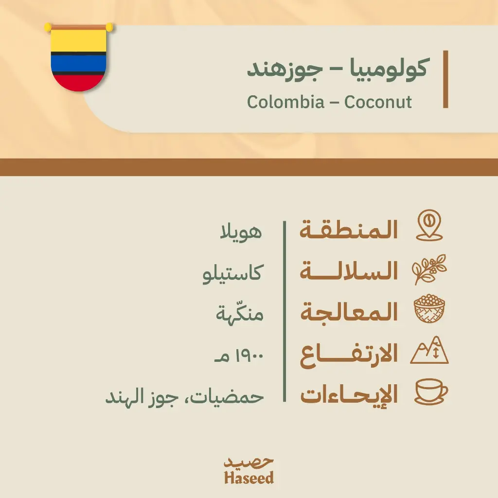 Roasted Coffee Beans | Colombia – Coconut