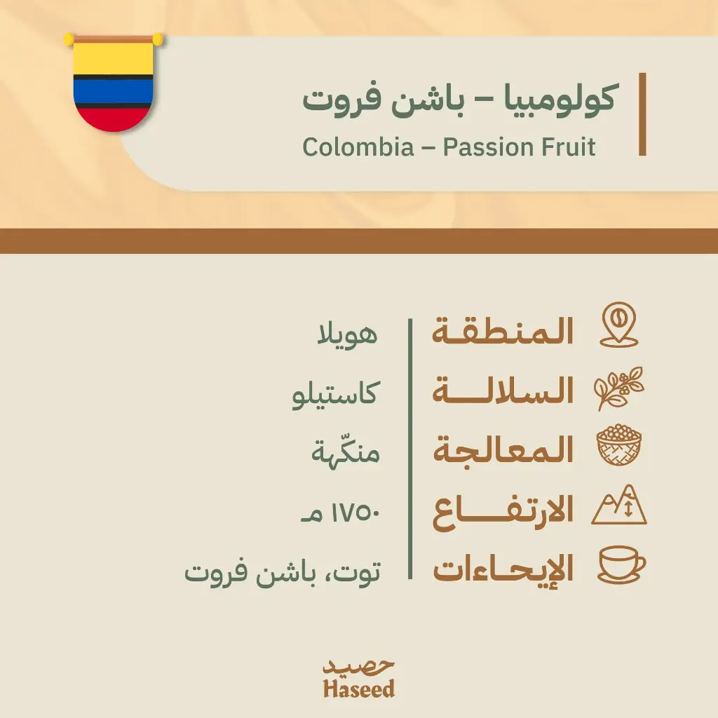 Roasted Coffee Beans | Colombia – Passion Fruit