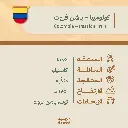 حبوب قهوة مختصة | كولومبيا – باشن فروت