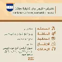 حبوب قهوة محمّصة| هندوراس – كارلوس ميخيا  (لاهوائية مجففة)