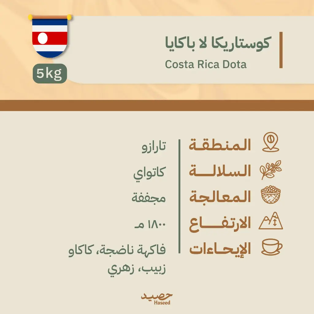 Costa Rica La Pacaya | كوستاريكا لا باكايا