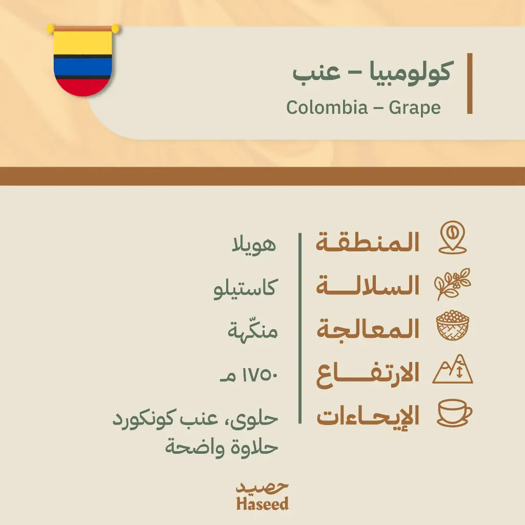 Colombia Grape Co Fermentation Honey | كولومبيا مغسولة بتخمير عنب
