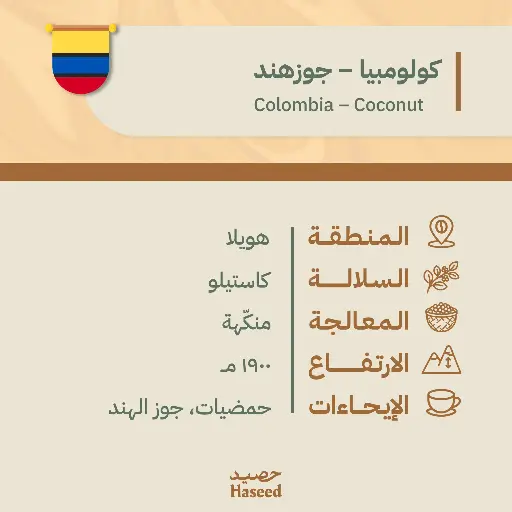 Roasted Coffee Beans | Colombia – Coconut
